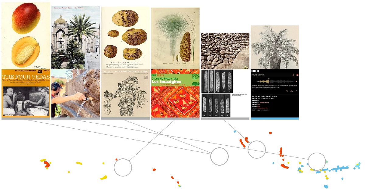 musical source visuals